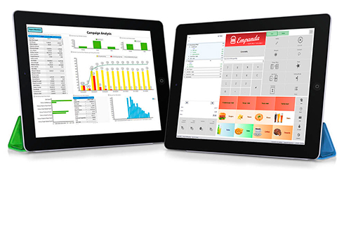 Business Intelligence Analysis